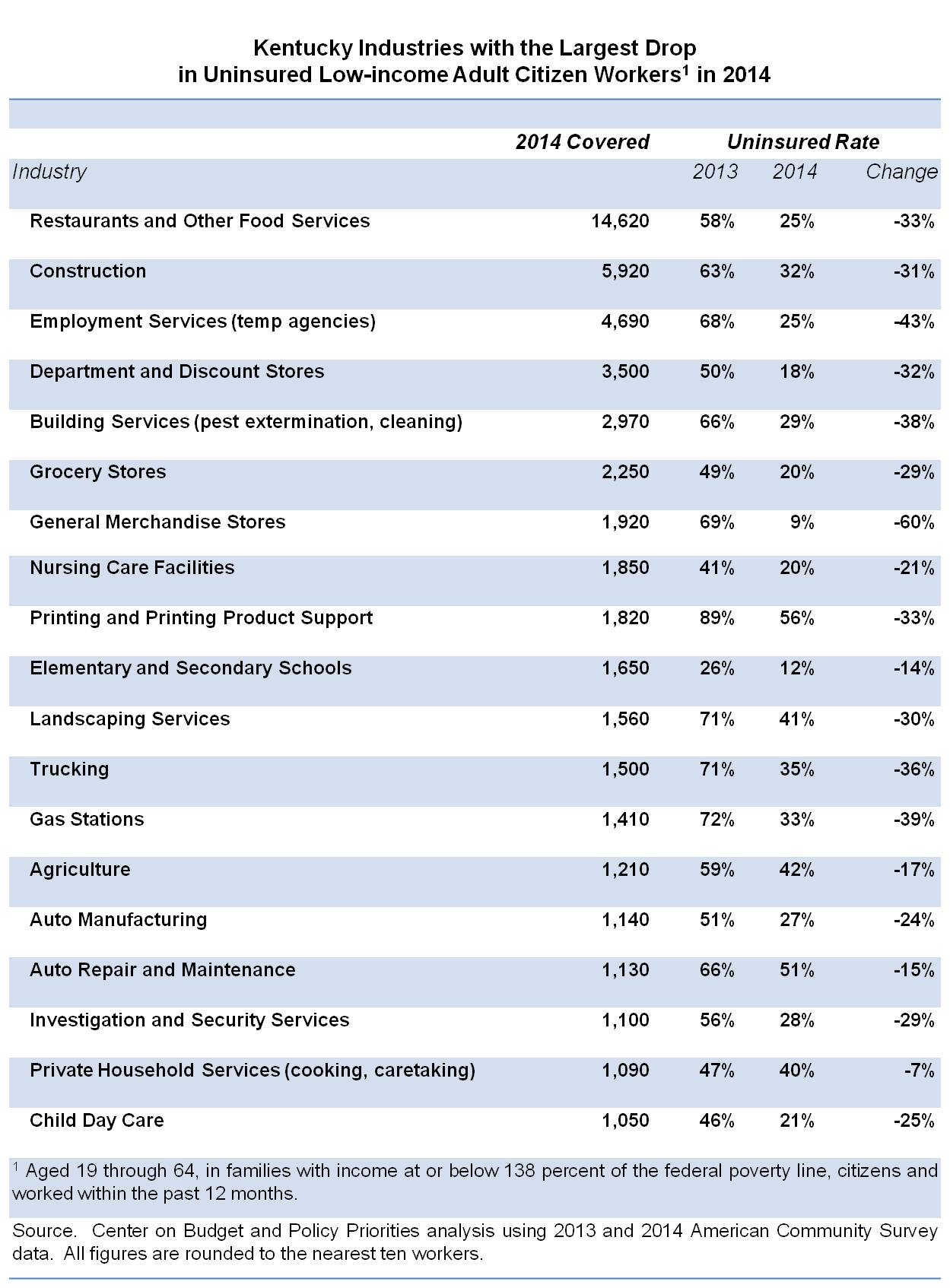 Freely curricula required academics in get student person to members into graduate