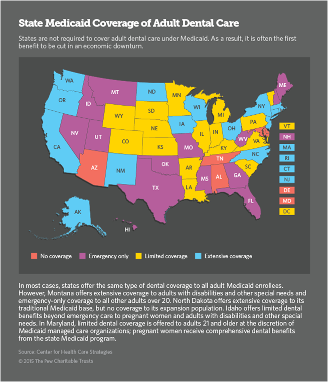 Eliminating Medicaid Dental Coverage Would Set Kentucky Back Kentucky