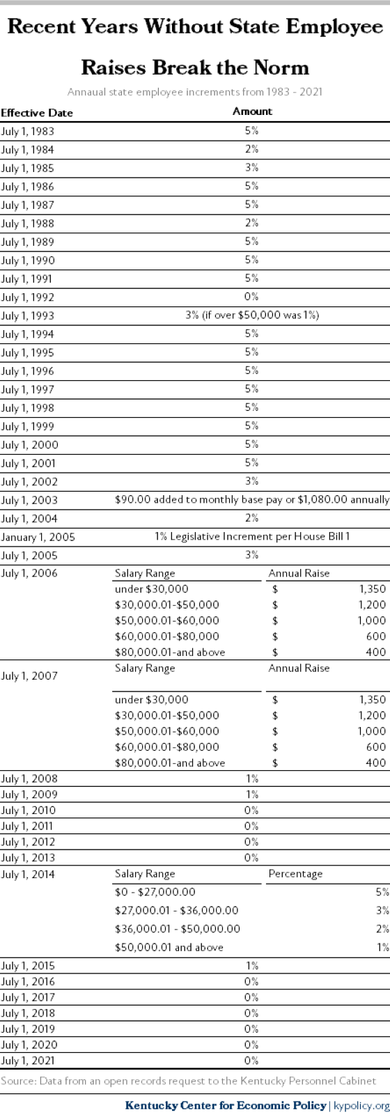 fiscal-year-2014-budget-about-us-ncbddd-cdc