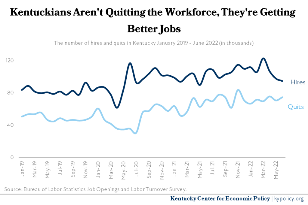 7. Hires and Quits