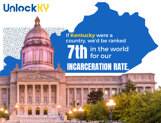 ky seventh world incarceration