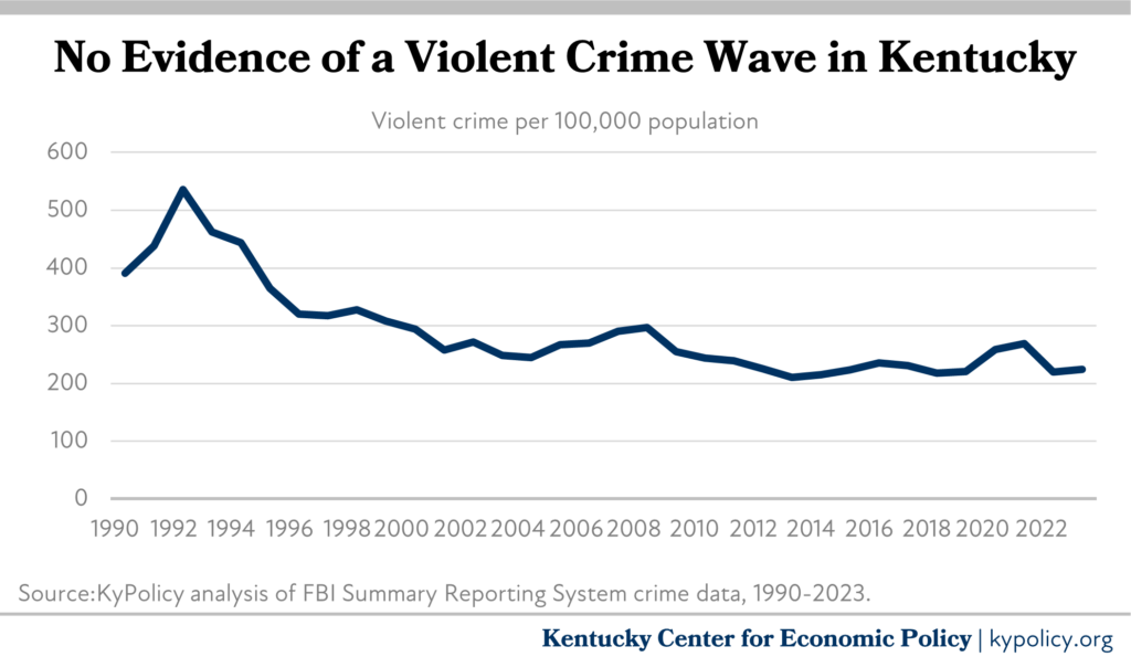 crime stats