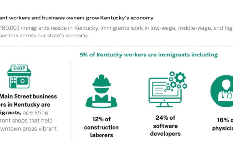 Immigrants are a Vital Part of Kentucky Communities