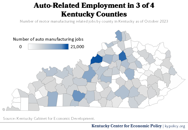 auto related employment