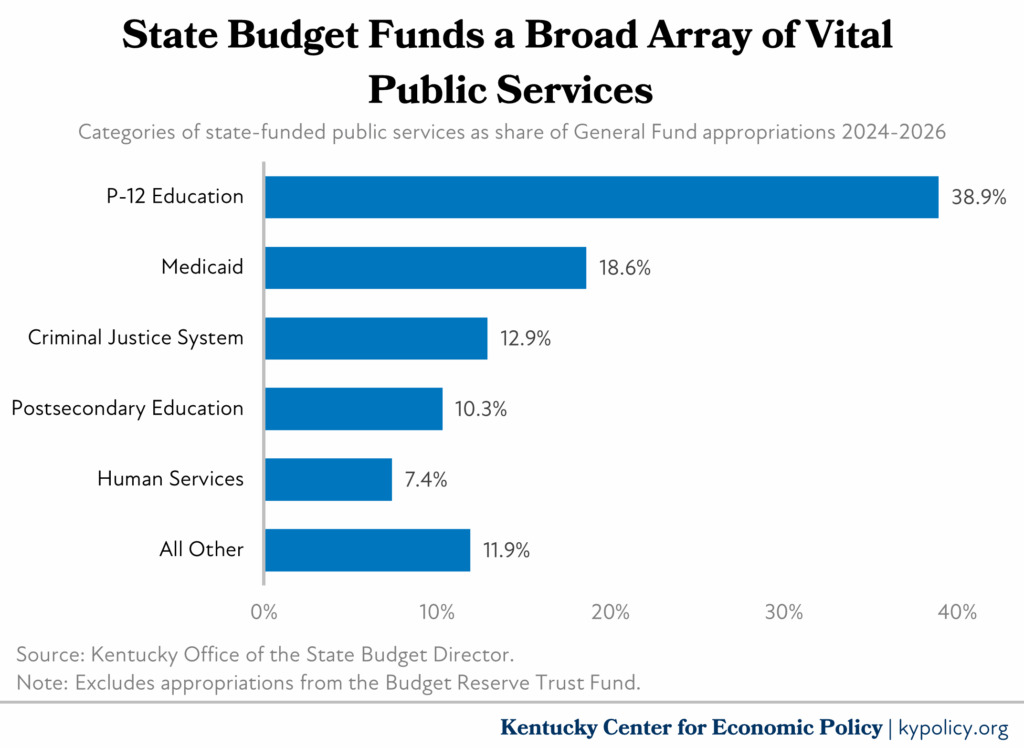 vital public services