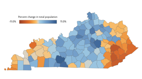 kentucky census data