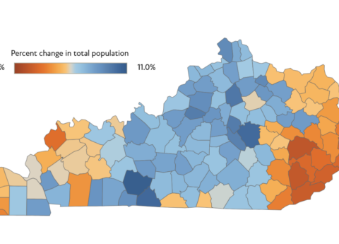 kentucky census data